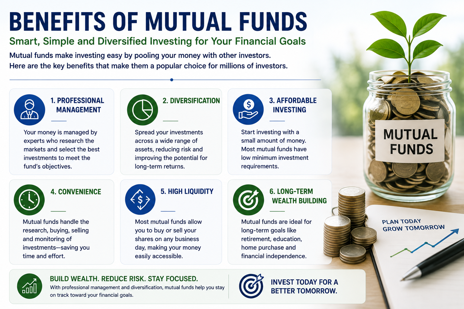 Benefits of investing in mutual funds