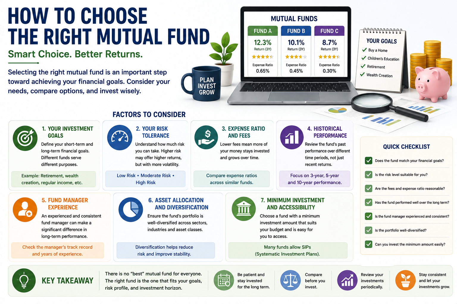 Investor comparing different mutual funds